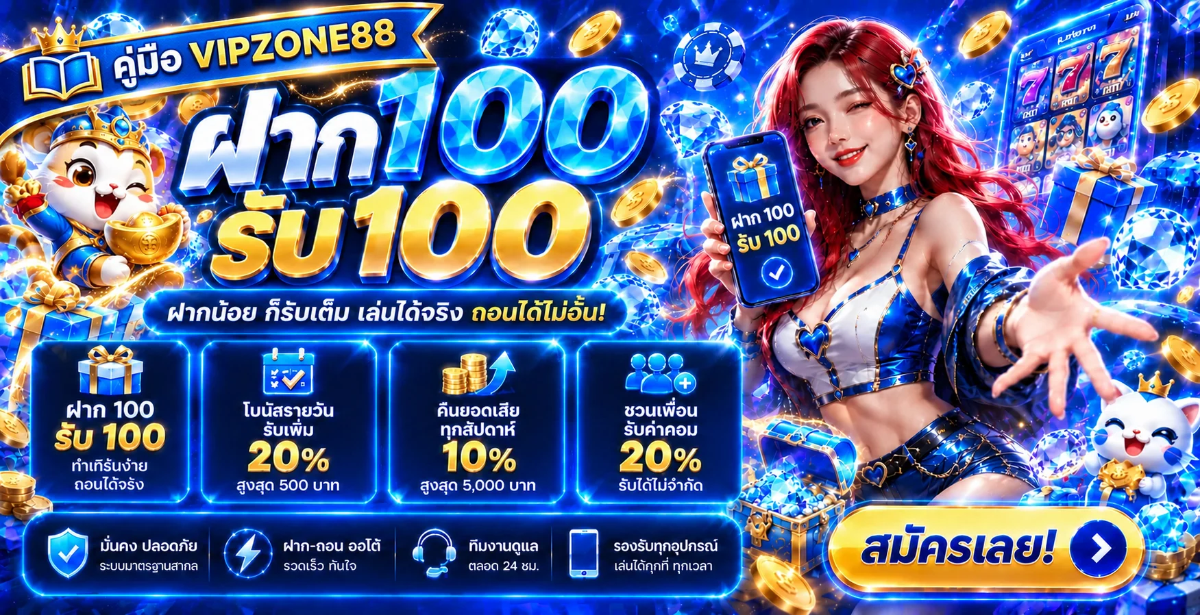 VIPZONE88 คู่มือตรวจทางเข้าและป้องกันบัญชี