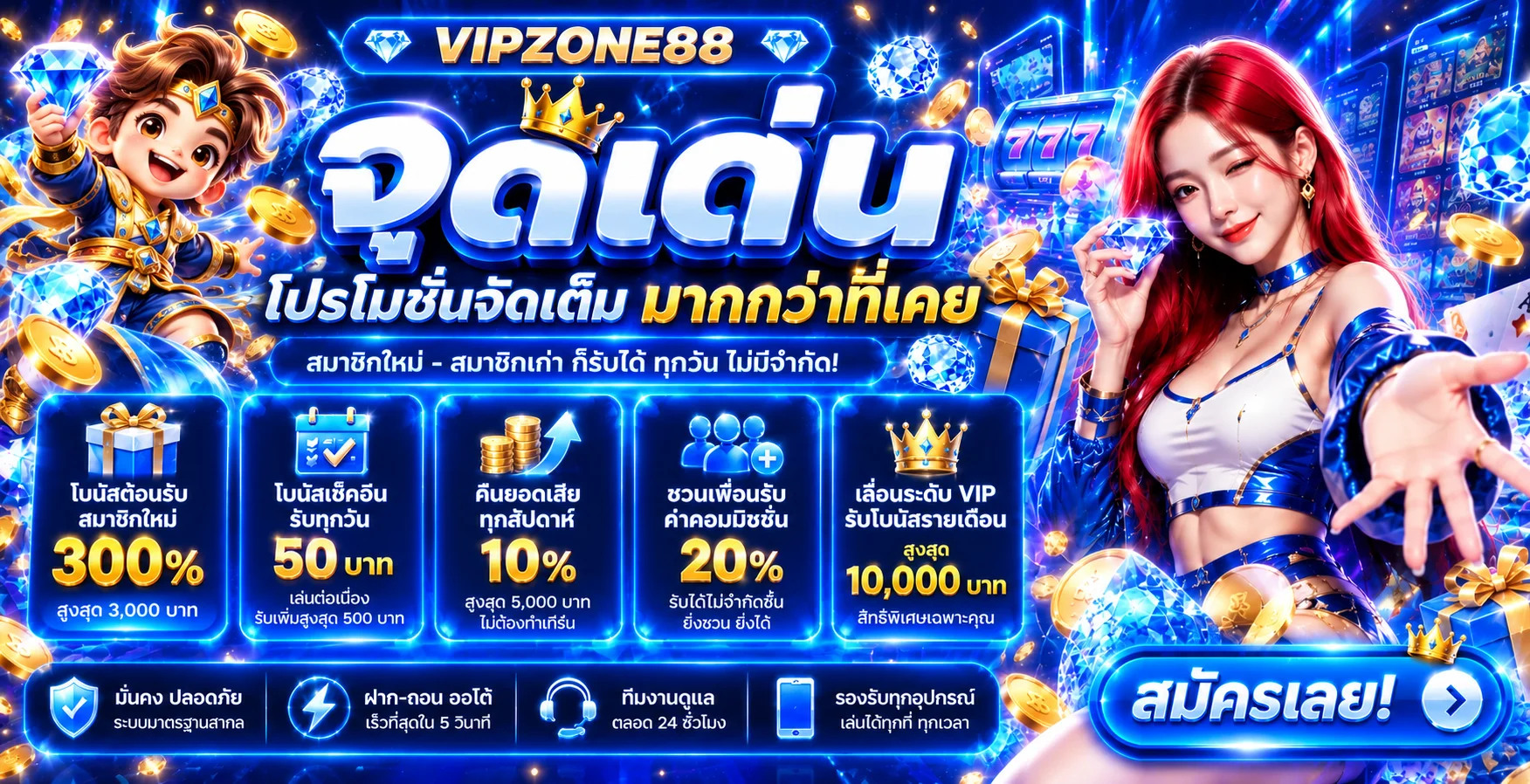 VIPZONE88 สล็อตและข้อมูลโบนัสในหน้ารวมเกม